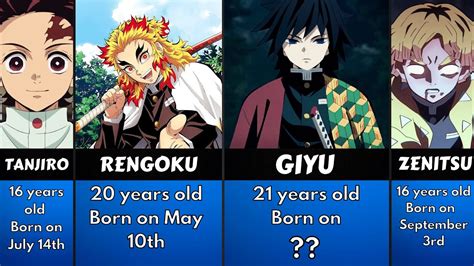 Demon Slayer: Age, Height, & Birthdays Of All Characters